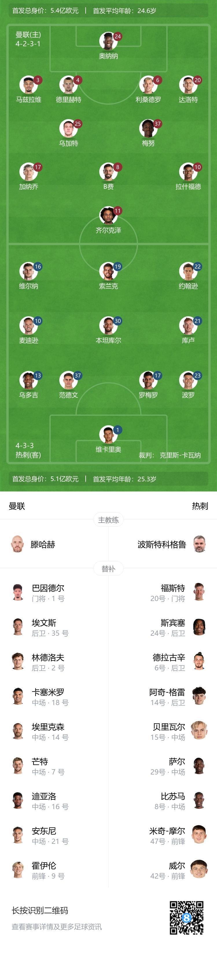 开云体育网页版-曼联巴神！加纳乔穿维拉9号球衣原因曝光，热刺或签他替代孙兴慜(曼联加纳乔位置)