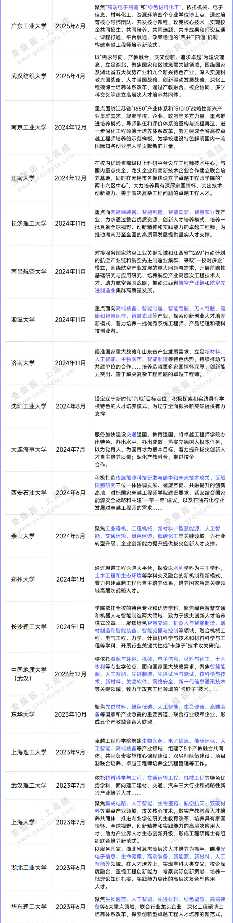 开云体育登录-世俱杯赛制:扩军至32队对标世界杯潜在黑马多(2026世界杯扩军后的赛制)